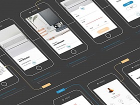 想要高薪两万?必须掌握的交互设计系统知识