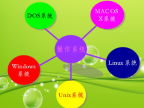 九曲阑干系列(操作系统、网络、组成原理、数据结构)