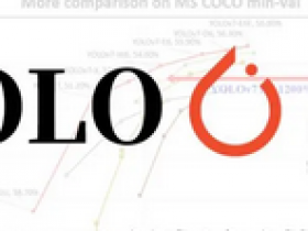 训练自己的数据集|基于yolov8项目实战